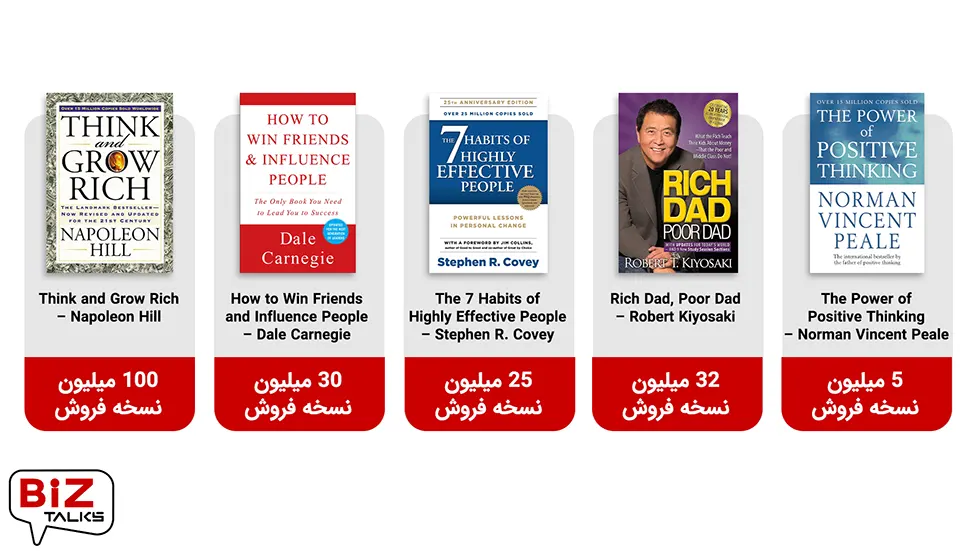 بیزتاکس 12: فروش کتابهای موفقیت و انگیزشی بیزتاکس 12: فروش کتابهای موفقیت و انگیزشی